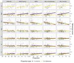 An objective coding scheme for grammatical production deficits in aphasia reveals a categorical divide between agrammatism and paragrammatism